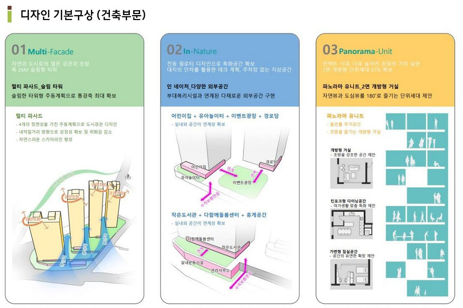 디자인구성.jpg